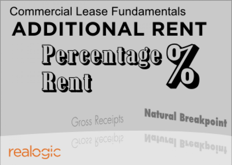 Additional Rent Percentage Rent for Retail Explained Realogic